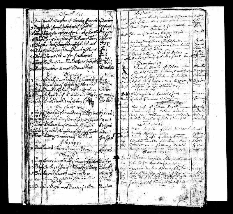 Reppington (Robert) 1695 Baptism Record